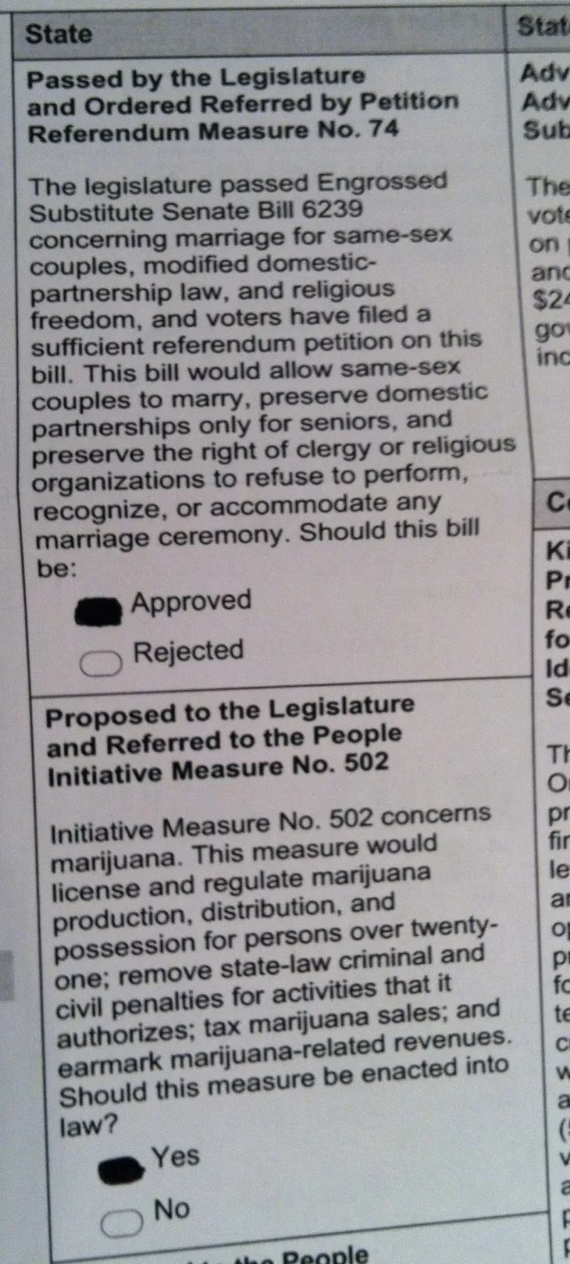 Dollars at the Door: How Washington's Ballot Initiative Process Became a Playground for Deep-Pocketed Interests